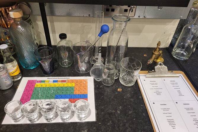 Distill a bottle of Gin on mini copper stills - The Tasting Session: Three Samples That Train Your Palate
