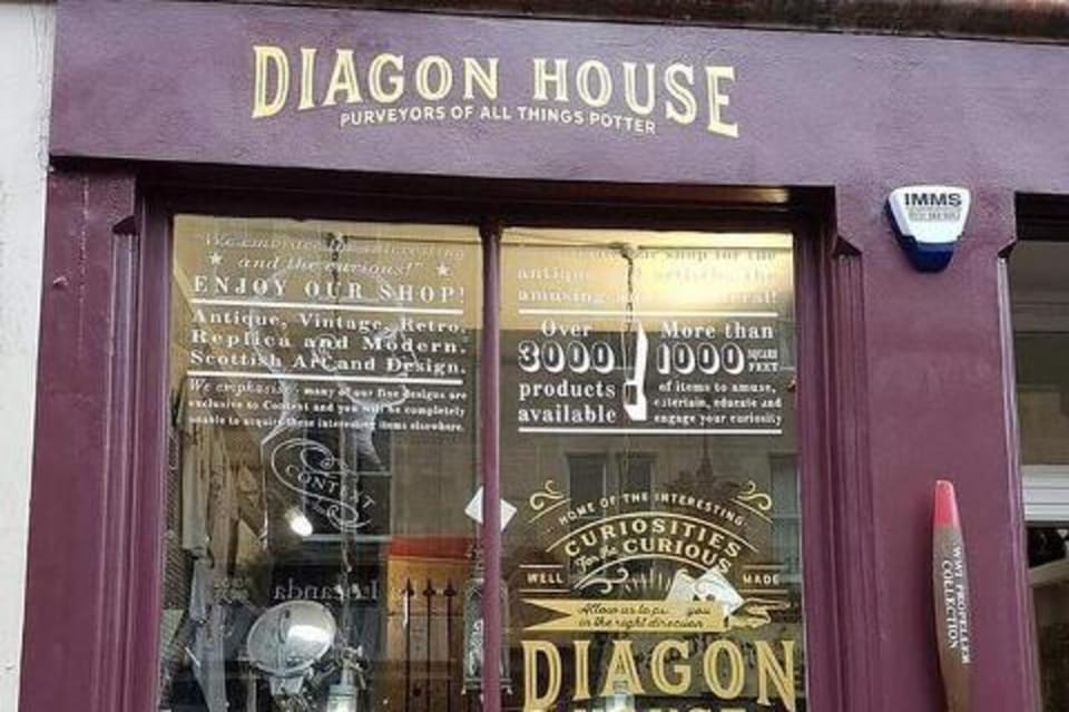 Edinburgh: Guided Harry Potter Walking Tour - Tron Kirk to Edinburgh Castle: the tour’s smart two-hour flow